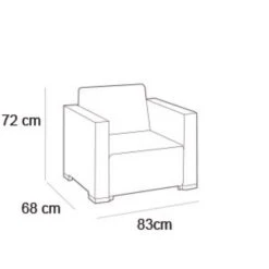 Allibert Lounge Set MOOREA Anthrazit, 4-teilig 6 Allibert Lounge Set MOOREA Anthrazit, 4-teilig -Entspannender Garten 1919715000 prod 003