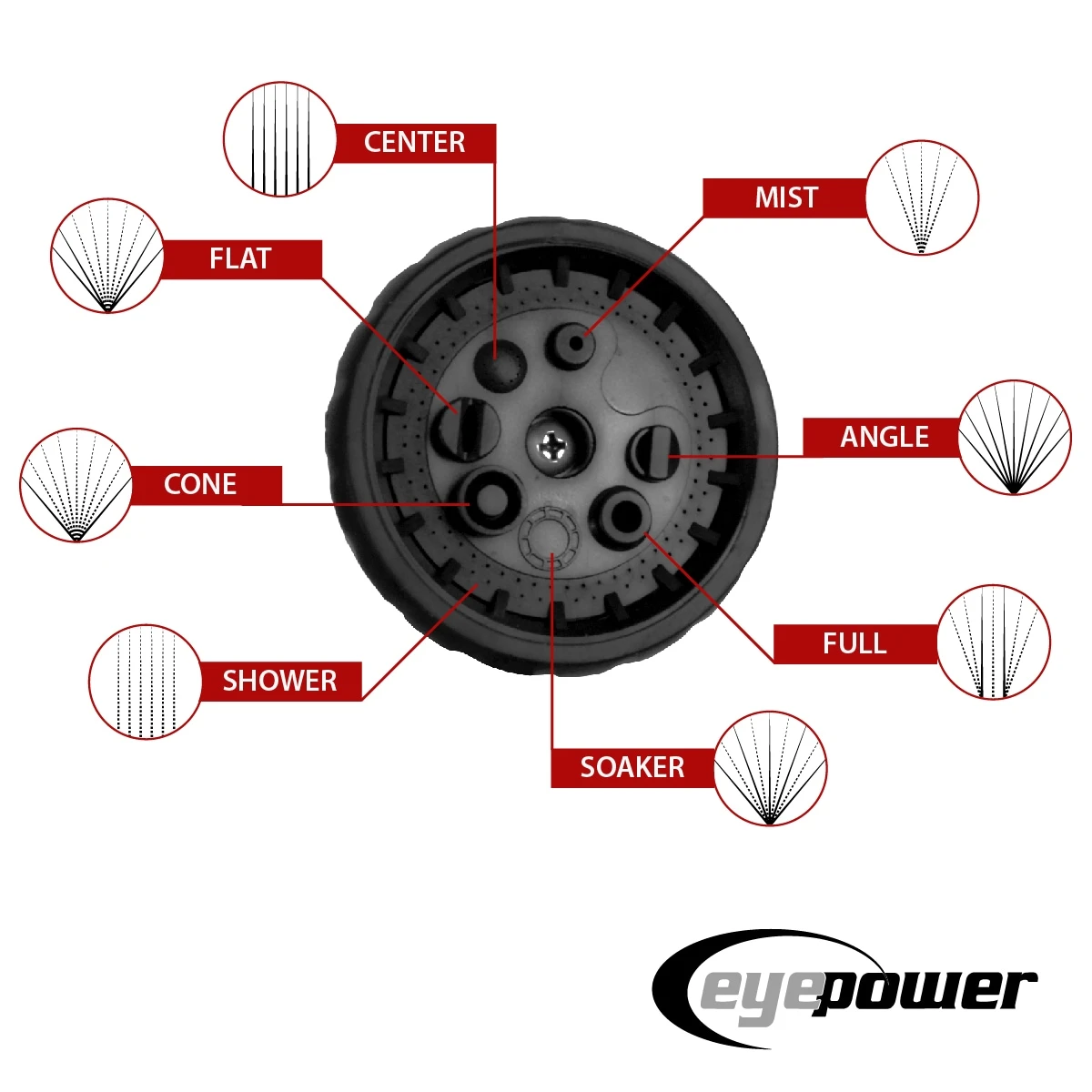 Dehnbarer Gartenschlauch Mit Brause 2,5m - 7,5m Flexibler Wasserschlauch 4 Dehnbarer Gartenschlauch Mit Brause 2,5m - 7,5m Flexibler Wasserschlauch – Bild 4
