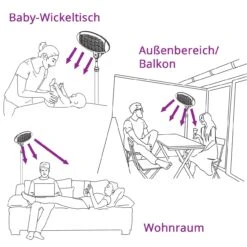 H+H IPX4 BS 55 G Quarz-Heizstrahler Mit Drei Heizstäben, 2000 W -Entspannender Garten 8600298500 27818 prod 006