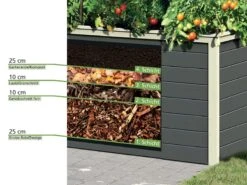 Karibu Hochbeet Mit Sichtschutz Naturbelassen -Entspannender Garten 8600335800 55741 prod 003