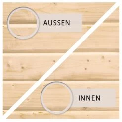 Karibu Hochbeet 1 Naturbelassen 11 Karibu Hochbeet 1 Naturbelassen -Entspannender Garten 8600335800 55746 prod 006