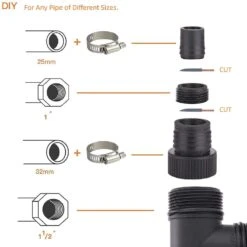 TACKLIFE GSUP2B, Tauchpumpe, 400-W-Pumpe, Max. Durchflussrate 9000 L / H, Max. Förderhöhe 5 M, Verunreinigungen Ø 25 Mm, Max. Eintauchtiefe 6 M, 8-Blatt-Laufräder, Schmutzwasser-Tauchpumpe Mit Schwimmerschalter -Entspannender Garten 8600367000 2429 prod 004